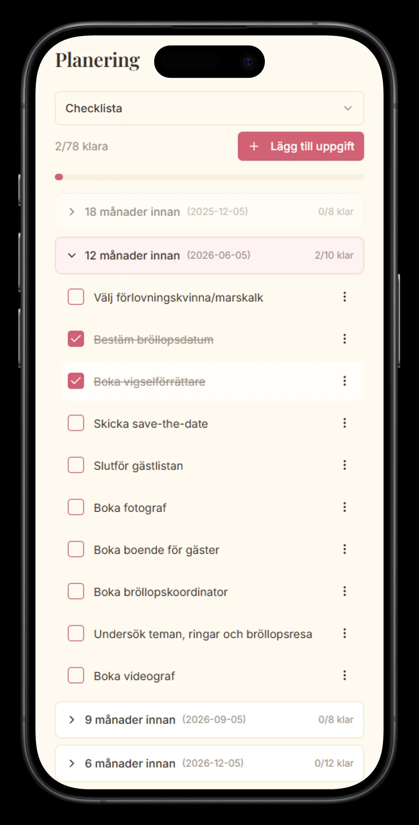 Planeringsverktyg med checklista och budget
